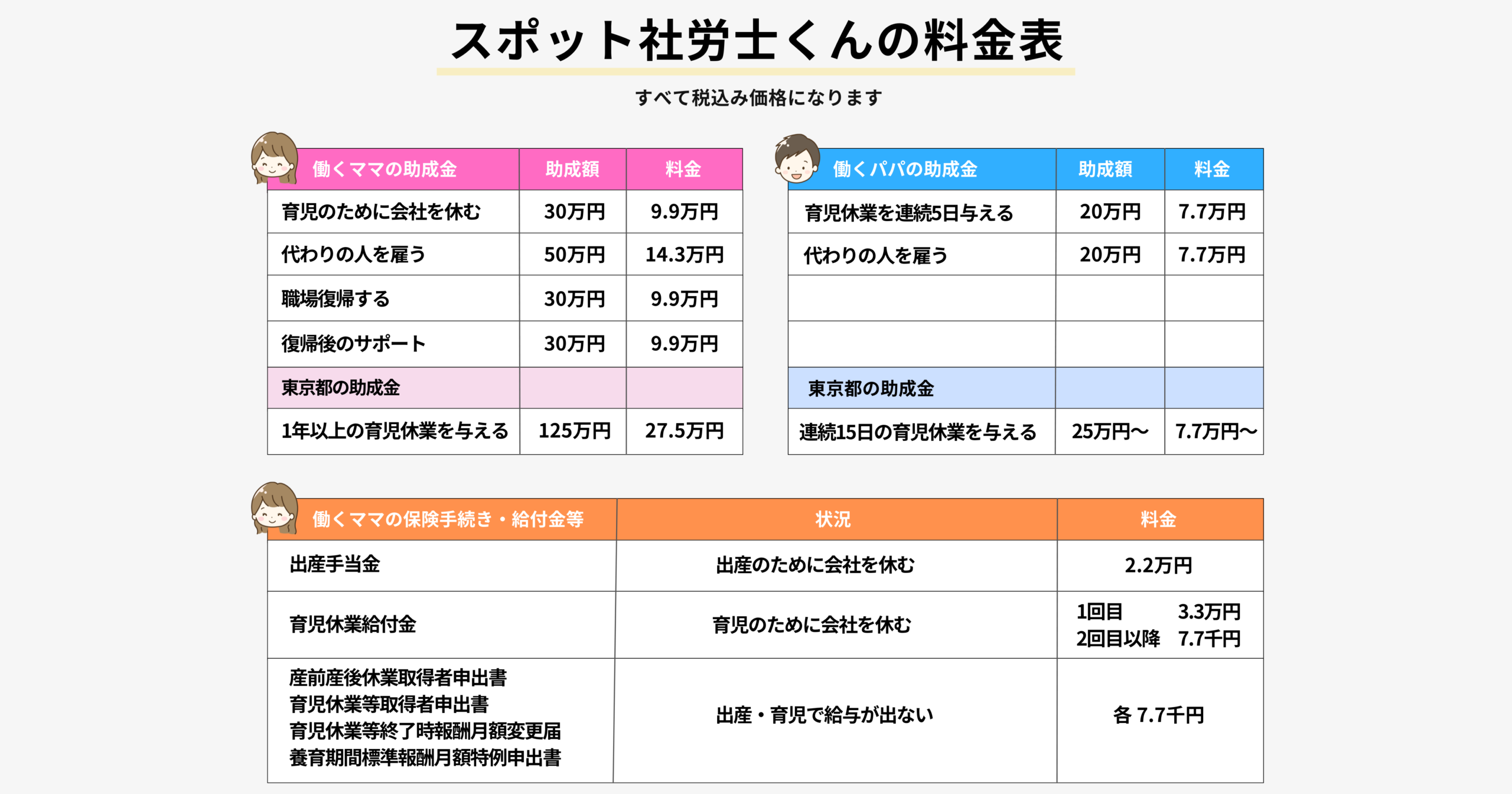 従業員が産休・育休に入る時、どんな手続きが必要？時期別のスケジュールを解説！ | 顧問料0円の社会保険手続き・給与計算ならスポット社労士くん