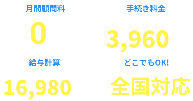 月間顧問料0円・手続き3,960円〜・給与計算16,980円〜・どこでもOK!全国対応